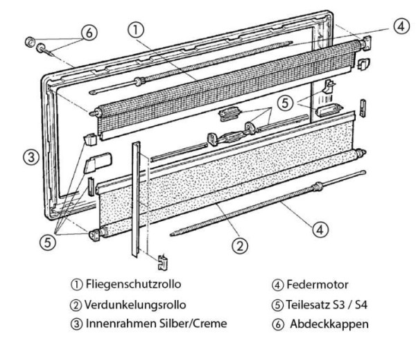 Pružinový motor rolety na okna Dometic S3/S4 šířky od 900 mm