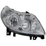 HEADLAMP RIGHT Peugeot 06-