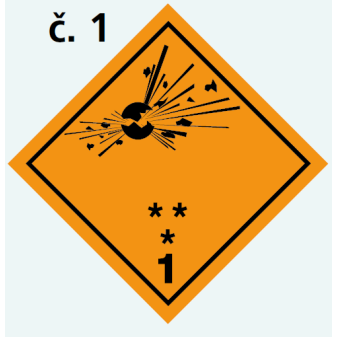 Tabulka ADR 250x250 mm - výbušné látky a předměty plechová
