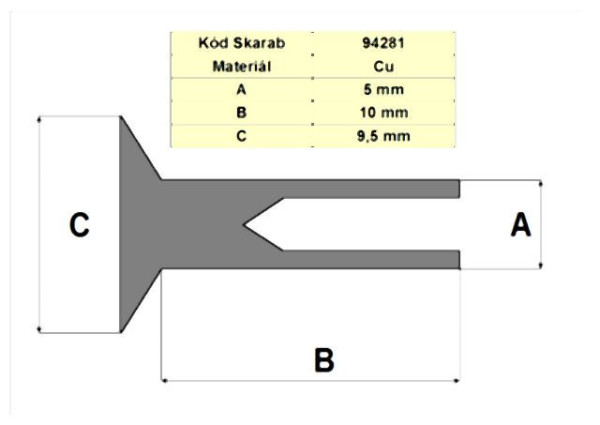 RIVET 5X10